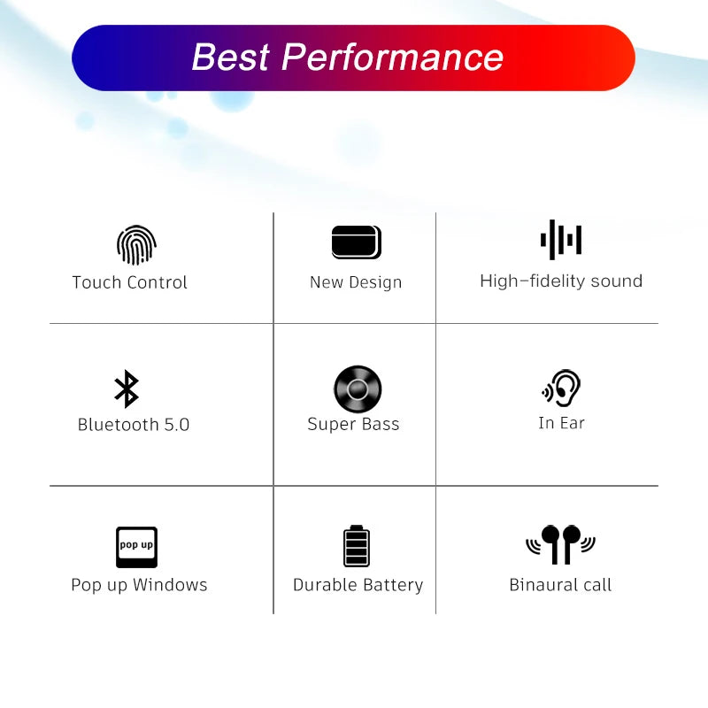 Earbuds A3 NEW 3 Pro C-Type Cable with ANC Earphones Wireless Bluetooth Handfree Headset 2 Pro for Ios Android